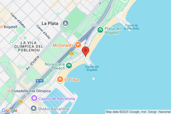 Gestio Integral Doci S. L.