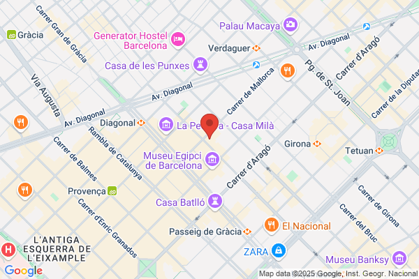 Gimenez Rodriguez m. C.