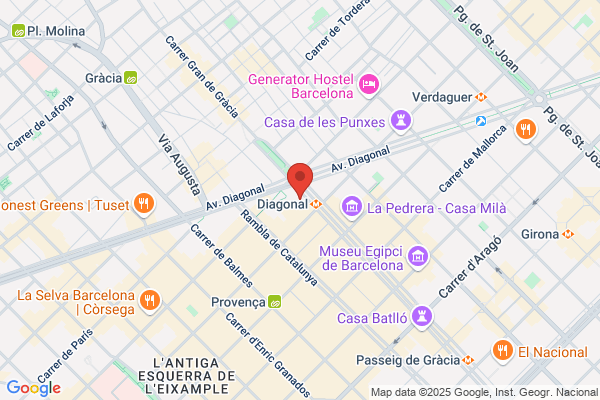 Empreses Municipals (Catalana Diniciatives C. R. Sa)