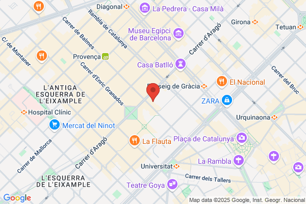 Centro Comercial De Tejidos Sociedad Anonima
