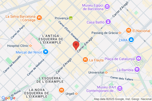 Ferrando Distribuciones S.A.