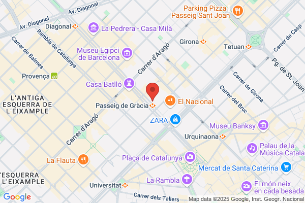Informes Meridian S.Cp.