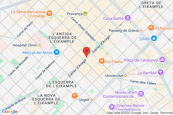 Productos Artesanales Culinarios De Barc