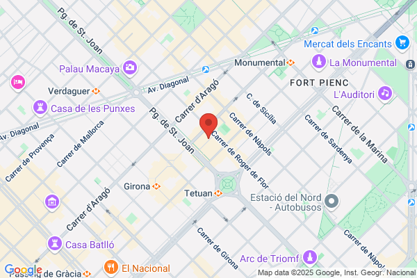 Asociacion Fondo De Conocimiento Y Experiencia Conex