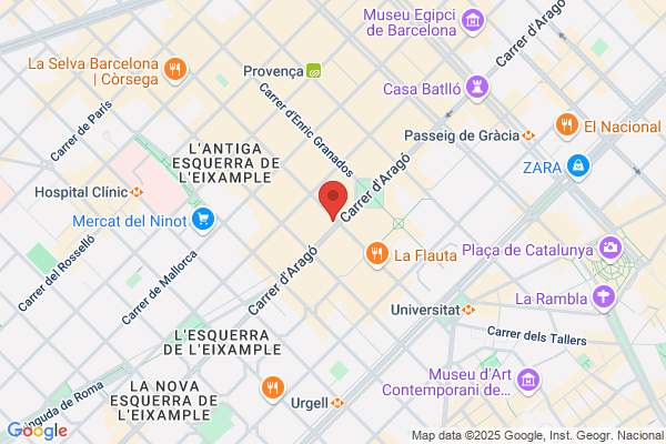 Asociacion De Empresas De Venta Directa