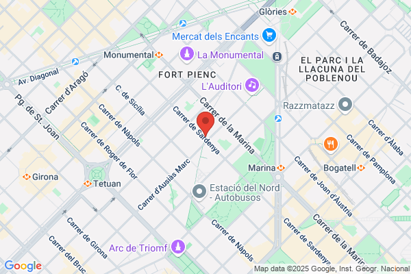 Associacio De Concesionaris Del Mercat De La unio