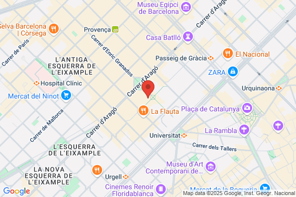 Gestoria Fabrega S.A.