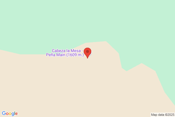 Col Pena m.