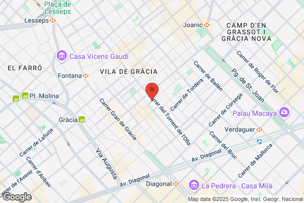 Comercial Electro Parlonet De Colchones Modernos S. a.