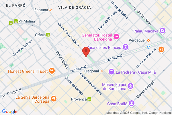 Clinicum S.A.