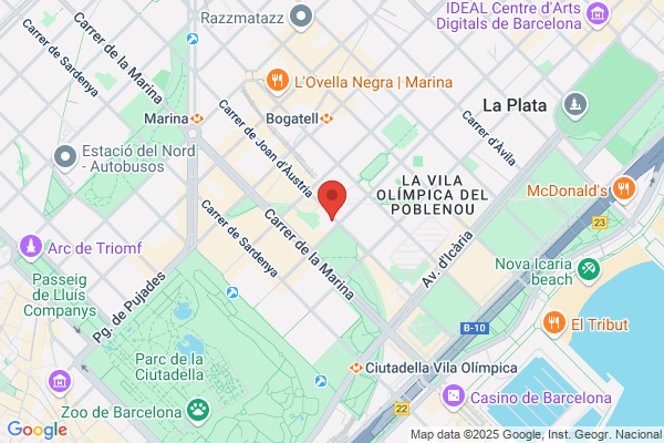 Gestion Del Conocimiento S.A.