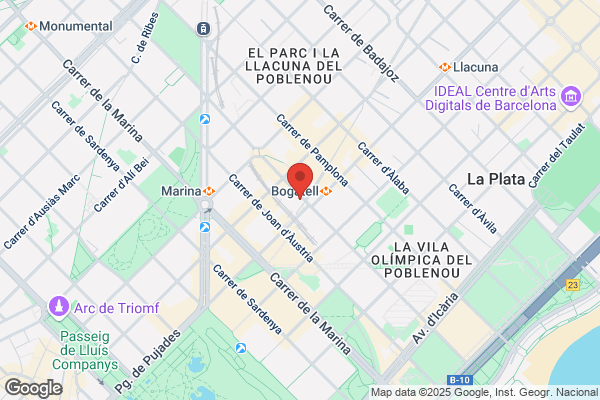 Auxi Stop S.L.