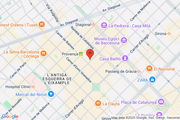 Cortes y Asociados Auditores SL