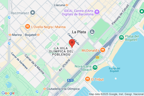 El Guante Industrial C.B.