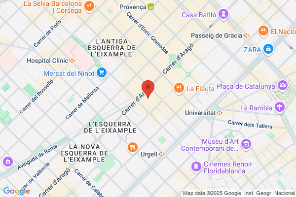 Oficina Actual S.L.