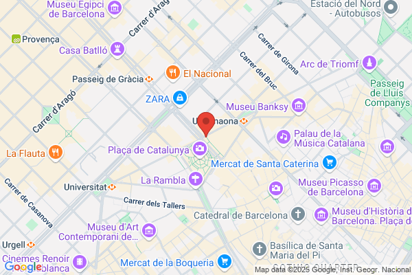 Comparación precios Amazon, Aliexpress y Ebay - Top 10 Mejores