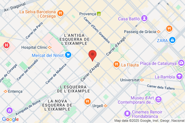 Costa Artes m.