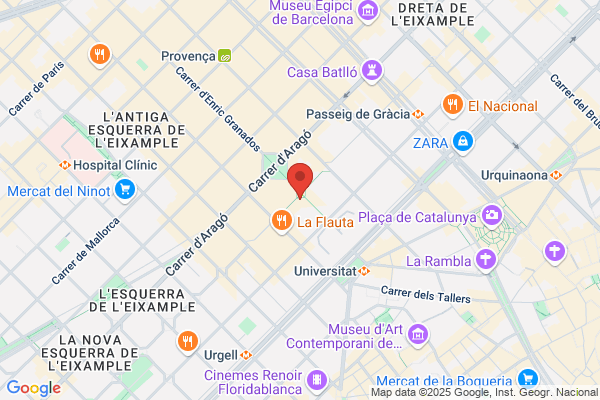 Barcelonina De Cremes S.L.