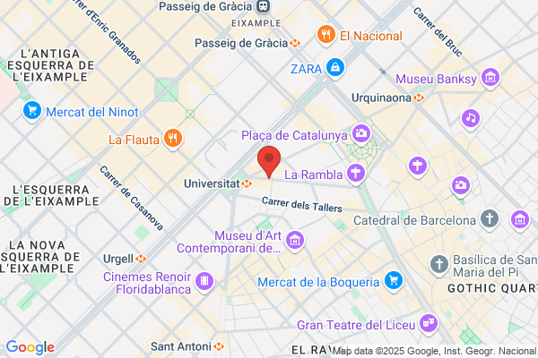 Gestion De Patrimonios Y Rentas 1994 S.L.