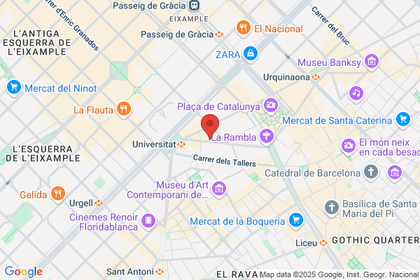 Plano Medio S.L.
