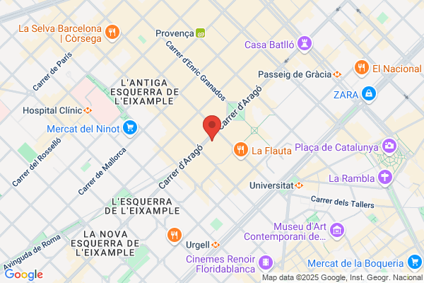 Ceem Centro De Estudios Empresariales S.L.