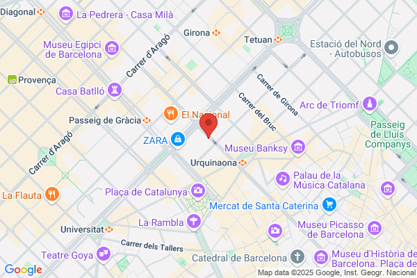 Talleres De Escritura De Barcelona