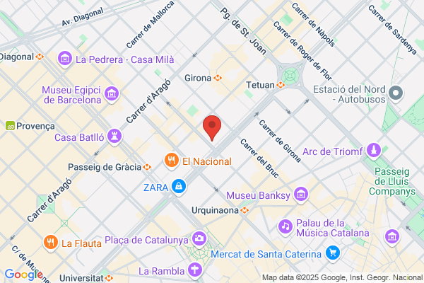 Center For International Financial Research And Analysis s.L.