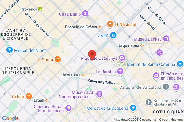 Drogueria Balmes S.L.