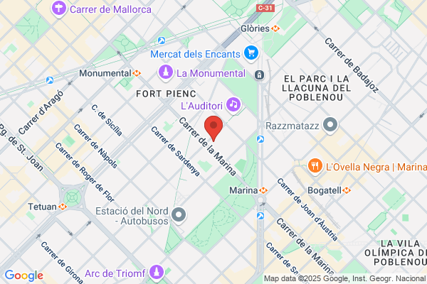 Drogueria La Nova Llar