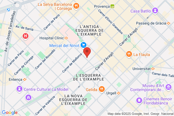 Los Gemelos J.A. Henckels España S.A.