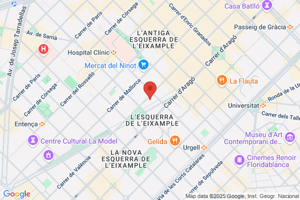 Gestion Hotelera Ballester S.A.