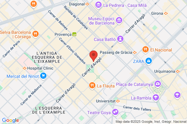 Fincas Piñol