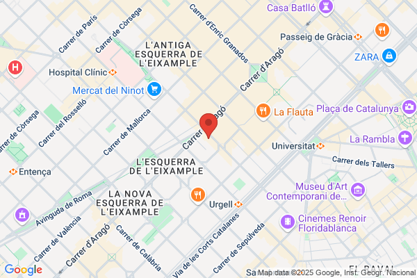 Asesoria Tecnica Economica De Instalacio