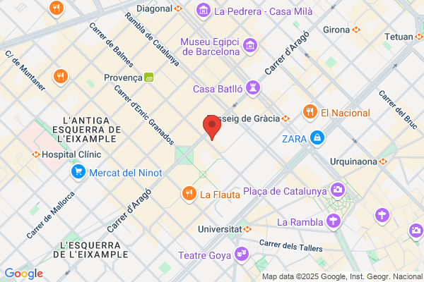 Guillen Balmes m. A.