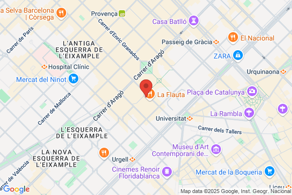 Piedra Madueño p.