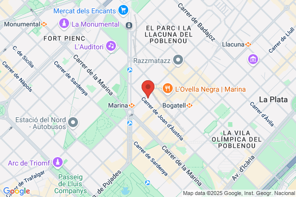 Marcolin Iberica S. A.
