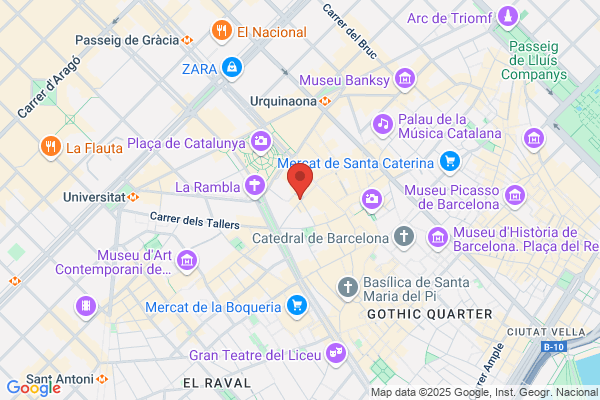 Optica 2000 Rambla S. A.