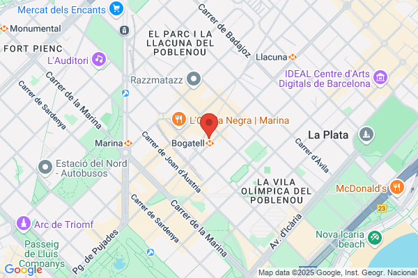 Pintacaras Barcelona
