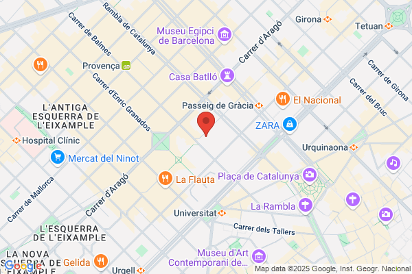 La Fleca De Tots S.L.