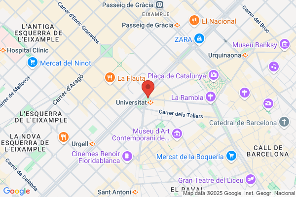 Dunkin Española S.A.