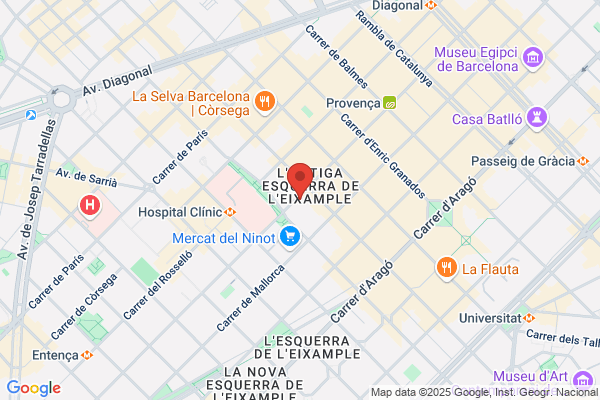 Peluqueria Fabo