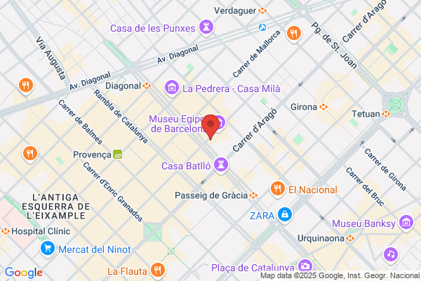 Perfumeries San Remo S.A.