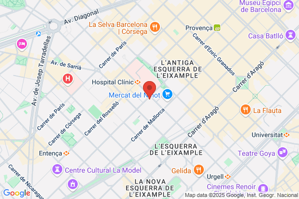 Perfumeries San Remo S.A.