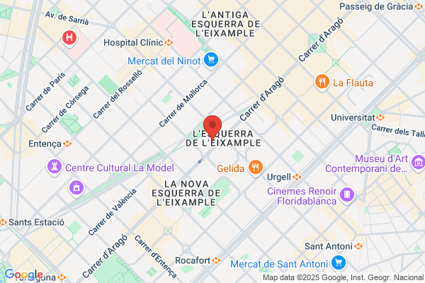 Oberthur Smart Cards Iberica S. A.