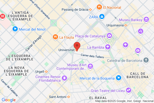 Grupo Comercial Textil S. A.