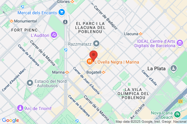 Zucker Pastelería Barcelona