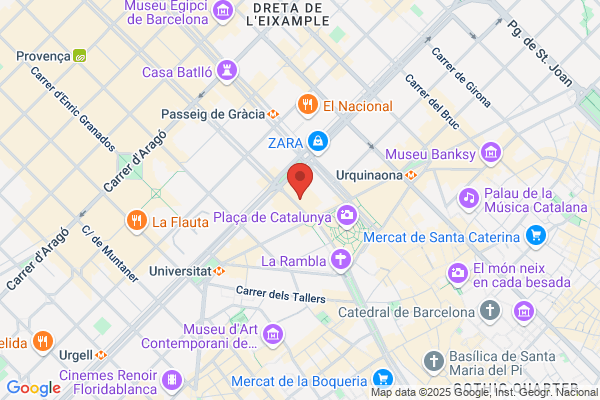 Grupo Zena De Restaurantes S.A.