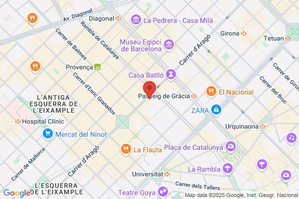 Alemany Zaragoza Eduardo Y Asociados S.L.
