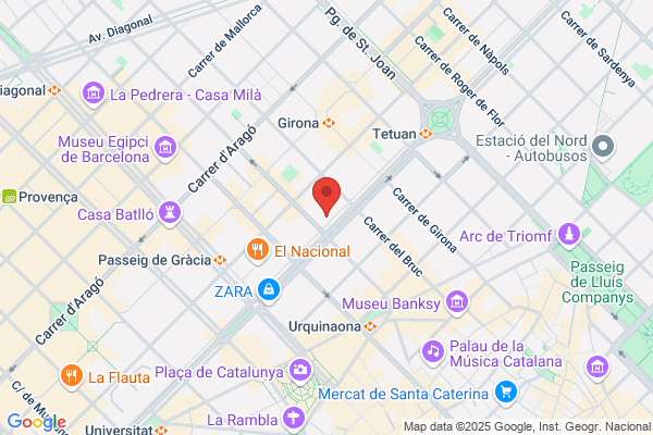 Asociacion Industrial Textil De Proceso Algodonero