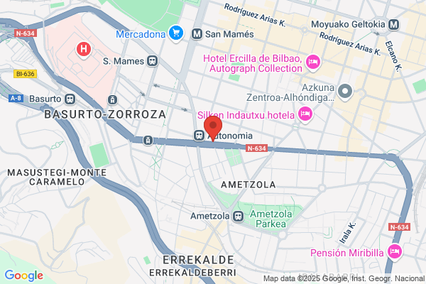 Grupo Zena Pizza S. Com. P.A.